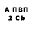 МЕТАДОН VHQ Vika Harbatsenkava